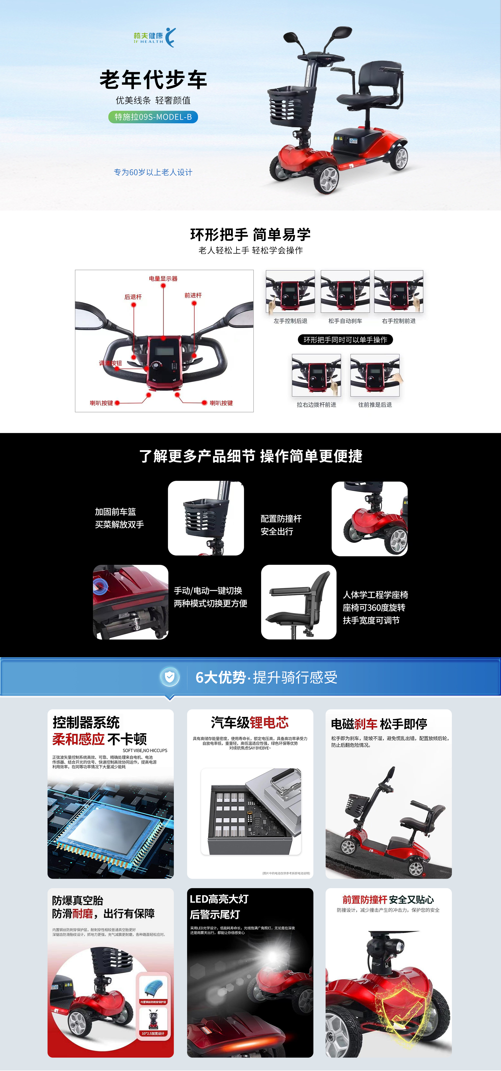 特施拉09s-MODEL-B.jpg